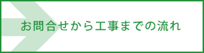 お問合せから工事までの流れ